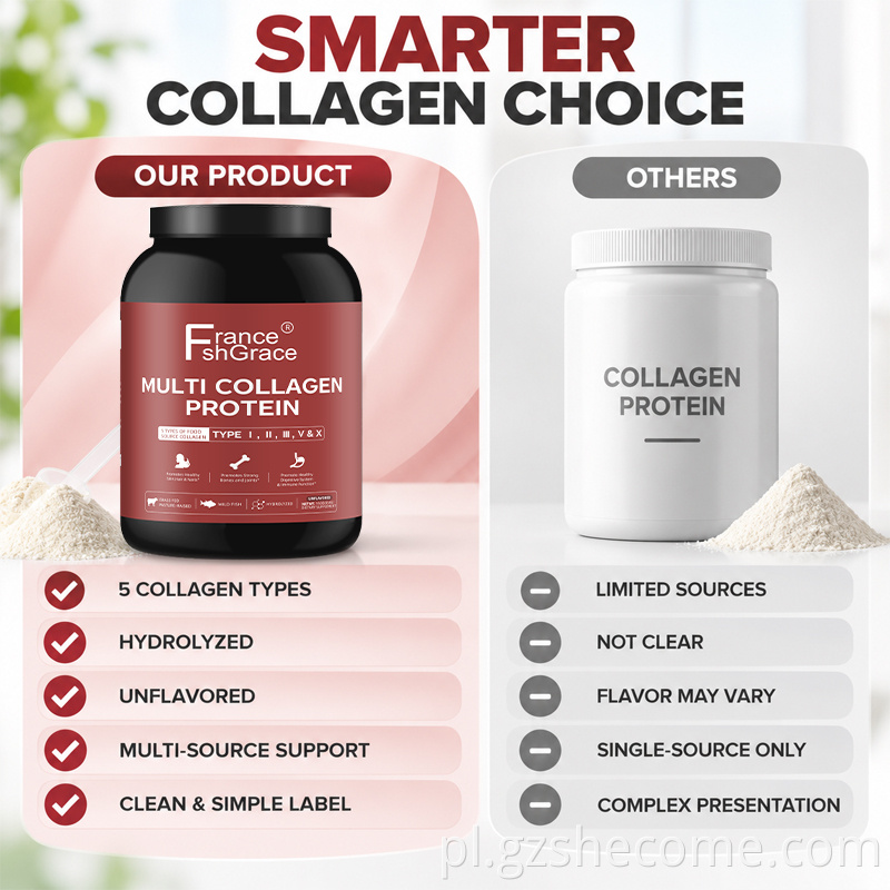 Multi Collagen Protein Powder8